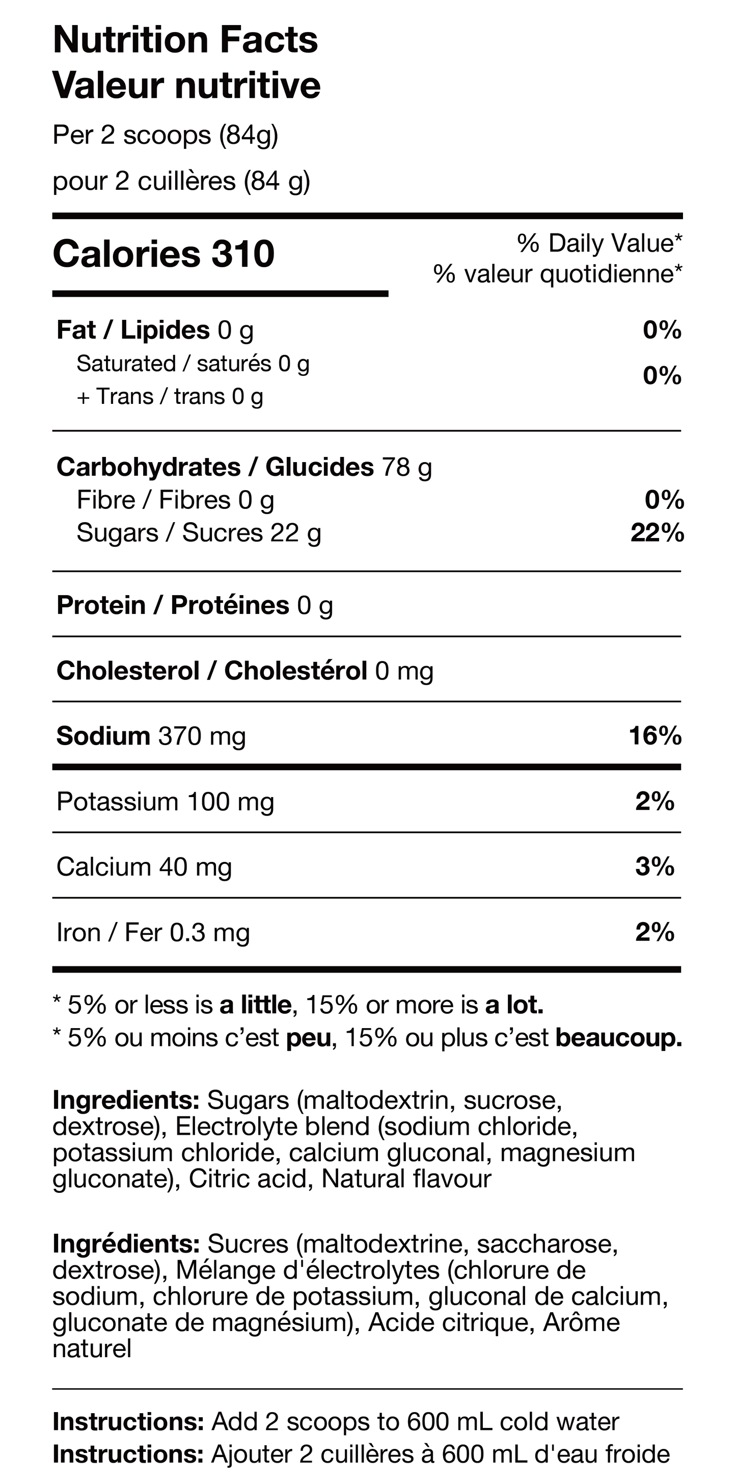 ELITE - 24 HR MTN. BIKE BLEND 2