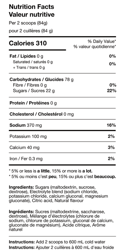 ELITE - 24 HR MTN. BIKE BLEND 2