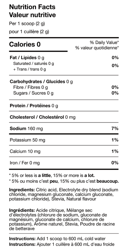 ELITE - ELECTROLYTES