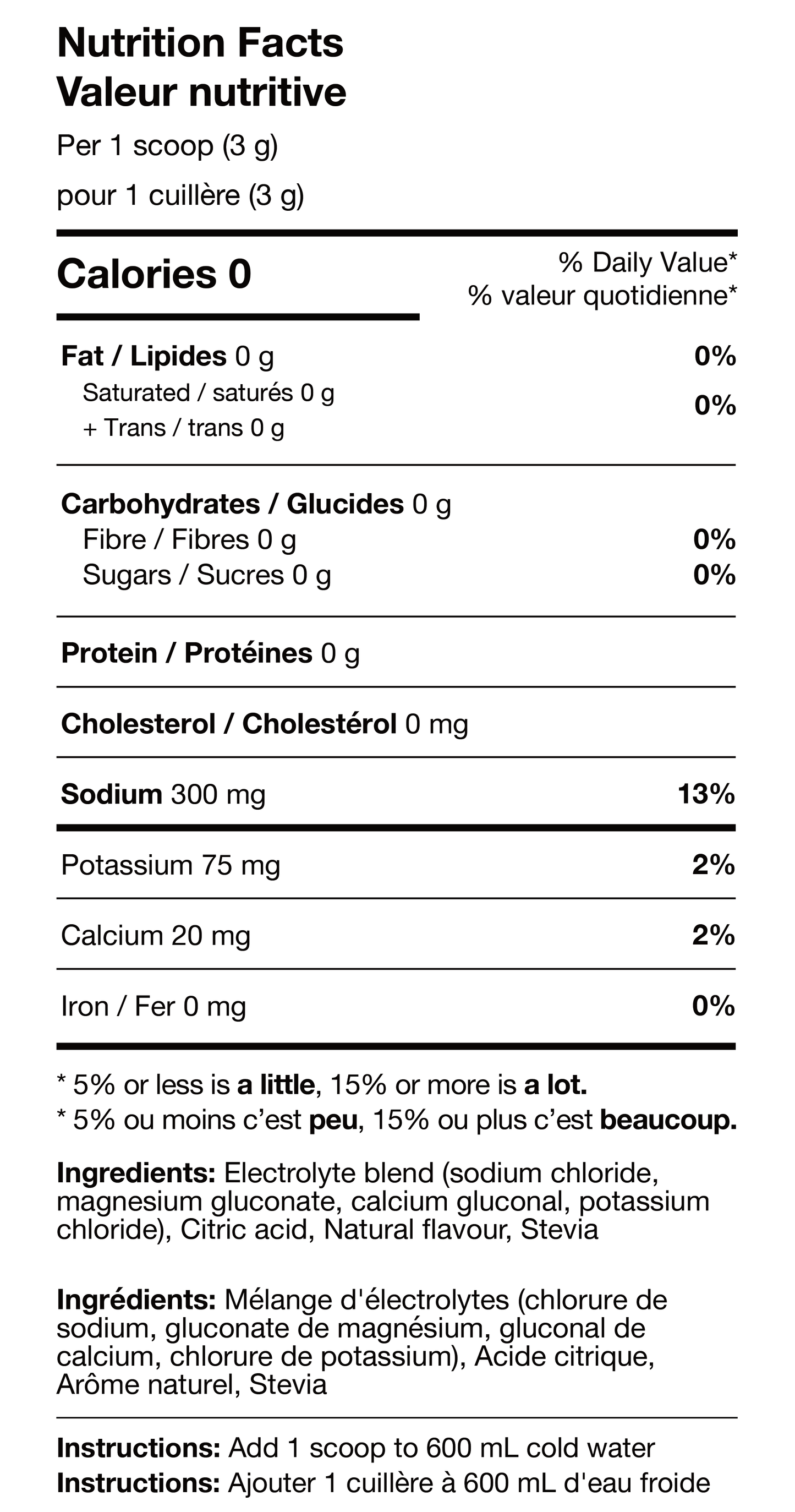 ELITE - HYDRATION BLEND